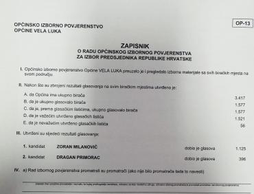 Na izborima za predsjednika Republike Hrvatske, u Veloj Luci uvjerljivo pobijedio aktualni predsjednik Zoran Milanović