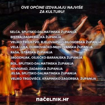 Općina Vela Luka proglašena među najboljim općinama u Republici Hrvatskoj po izdvajanjima za kulturu