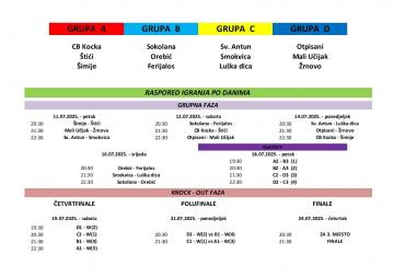 Malonogometni turnir Mateo Jukica 2025.