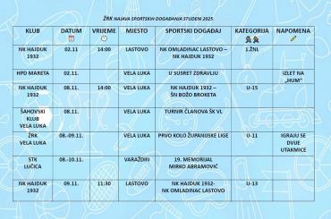 Najava sportskih događanja za studeni, 2025.