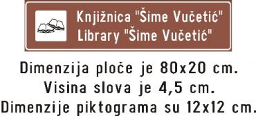 Postavljene nove oznake za uvale, pješačke i biciklističke staze
