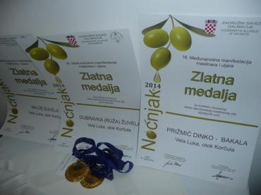 Noćnjak 2014.
