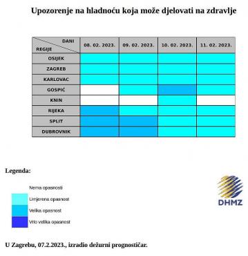 Opasnost od hladnog vala za 8. i 9. veljače
