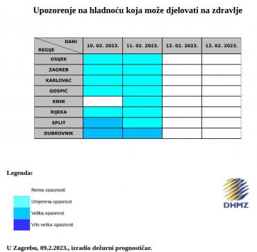 Opasnost od hladnog vala za 10. i 11. veljače 2023.