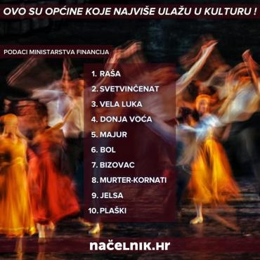 Značajna ulaganje u kulturne djelatnosti