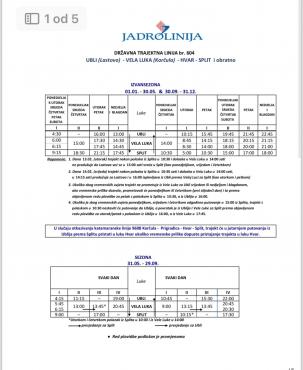 Novi provedbeni red za trajektnu liniju br. 604 Ubli-Vela Luka-Split